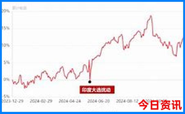 武汉旅游必去十大景点推荐免费